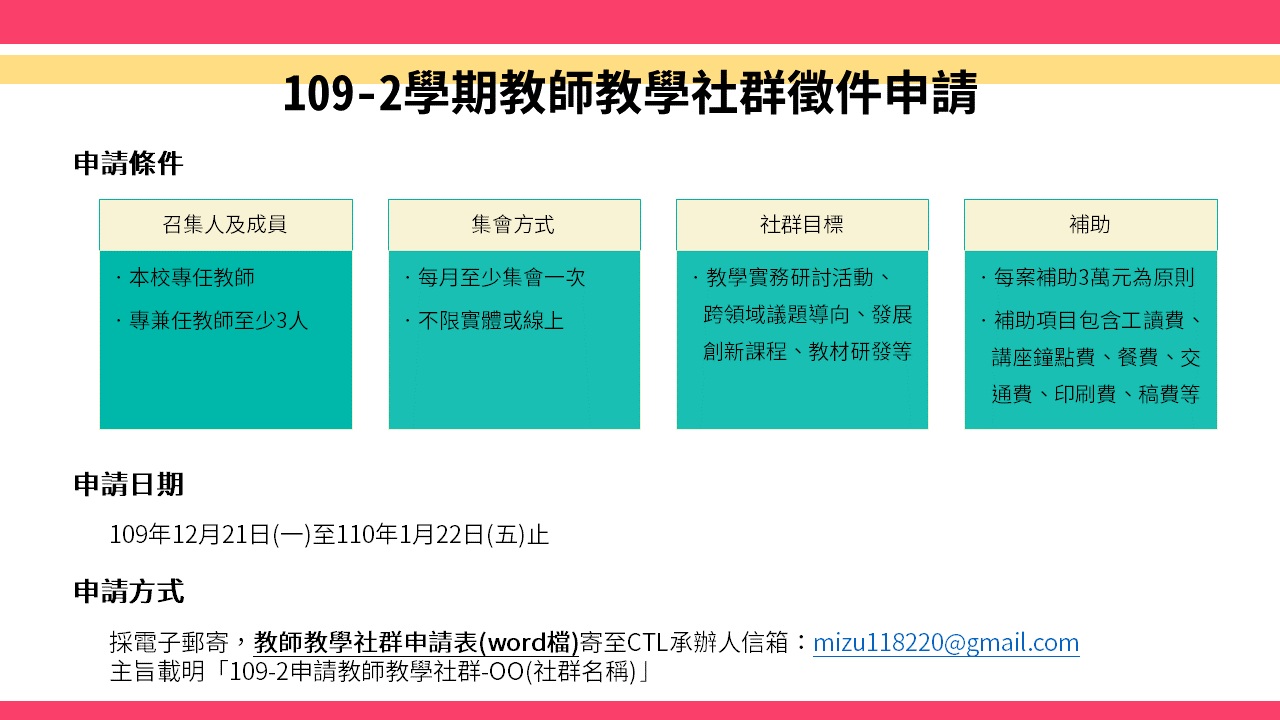 北藝大109-2學期教師教學社群徵件申請