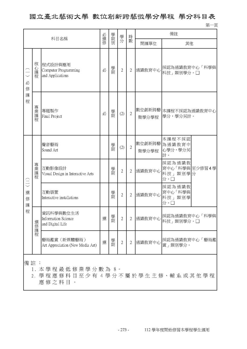 學分科目表